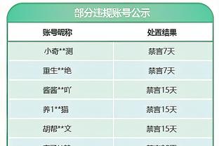 姆巴佩传闻影响球队专注度？安切洛蒂：我们什么时候不专注了吗？